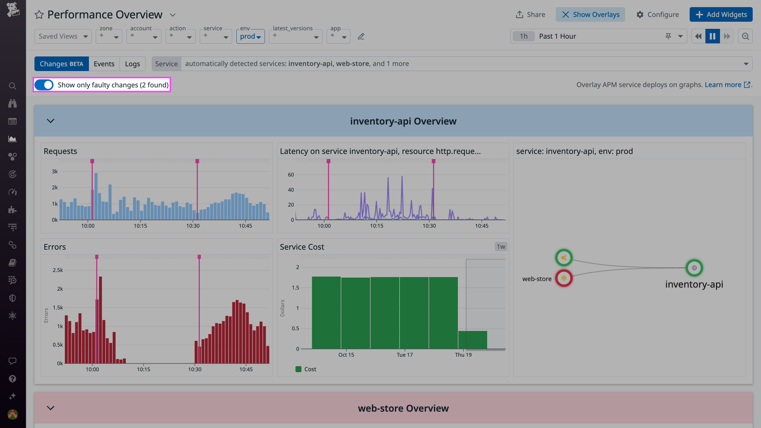 Isolate faulty deployments with the 'Show only faulty changes' option.